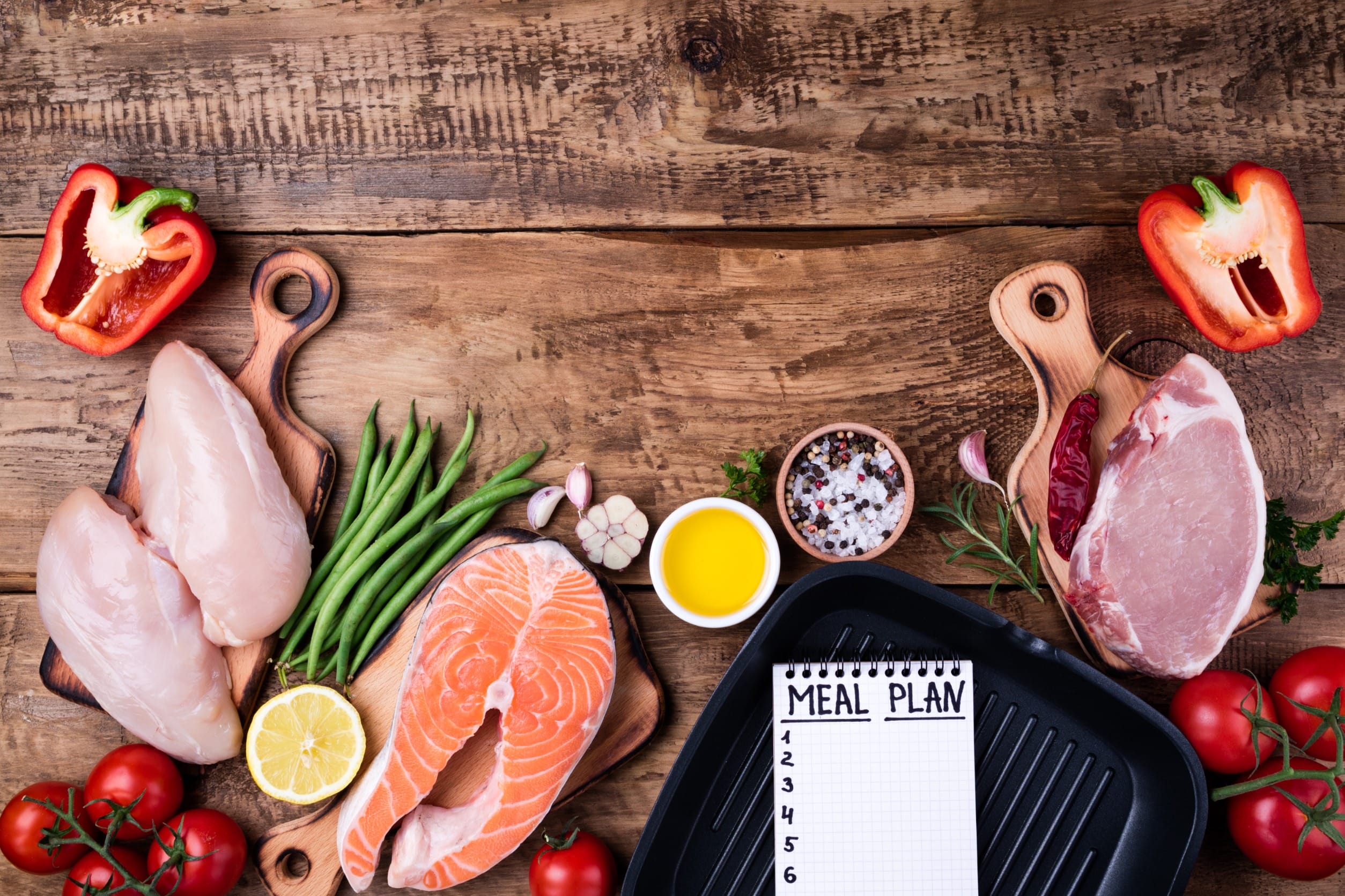 Nutritional Guidance