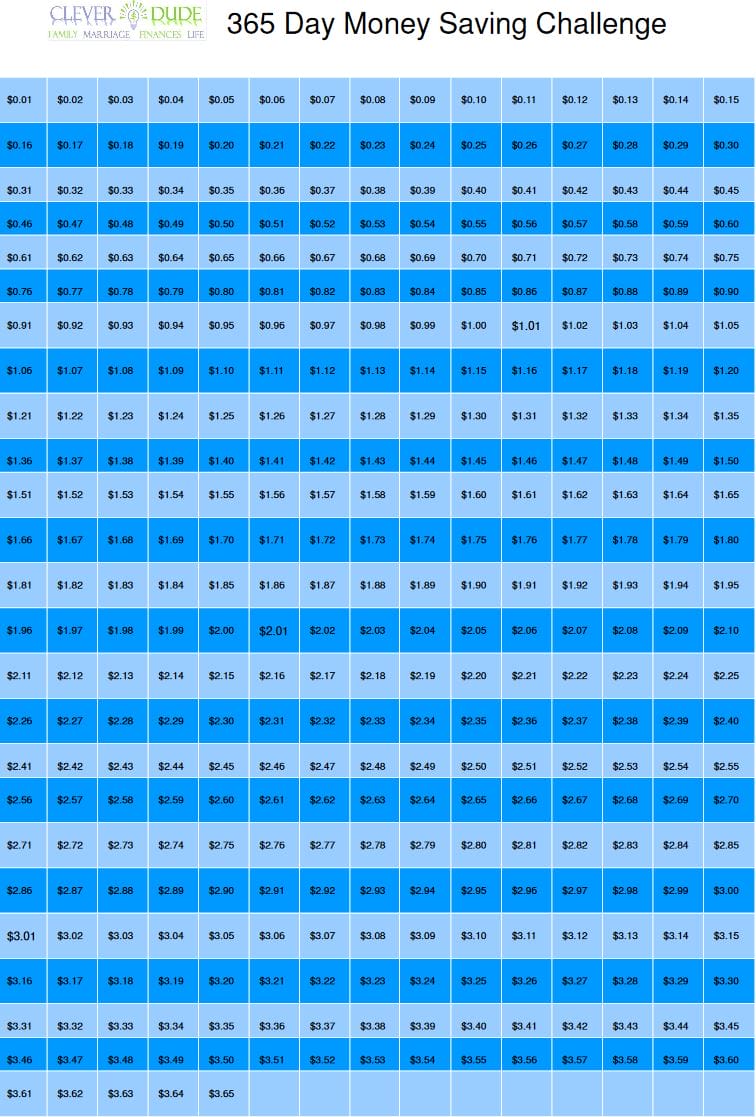 cleverdude_365daychallengeimage