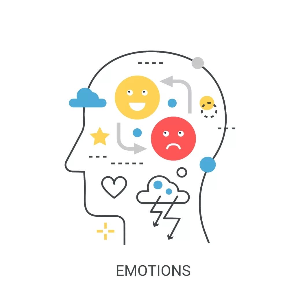 emotional intelligence
